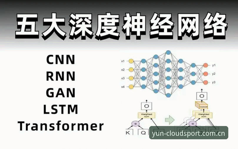 云体育CLOUDSPORT体验完整入门教程：从下载安装到深度使用全指南