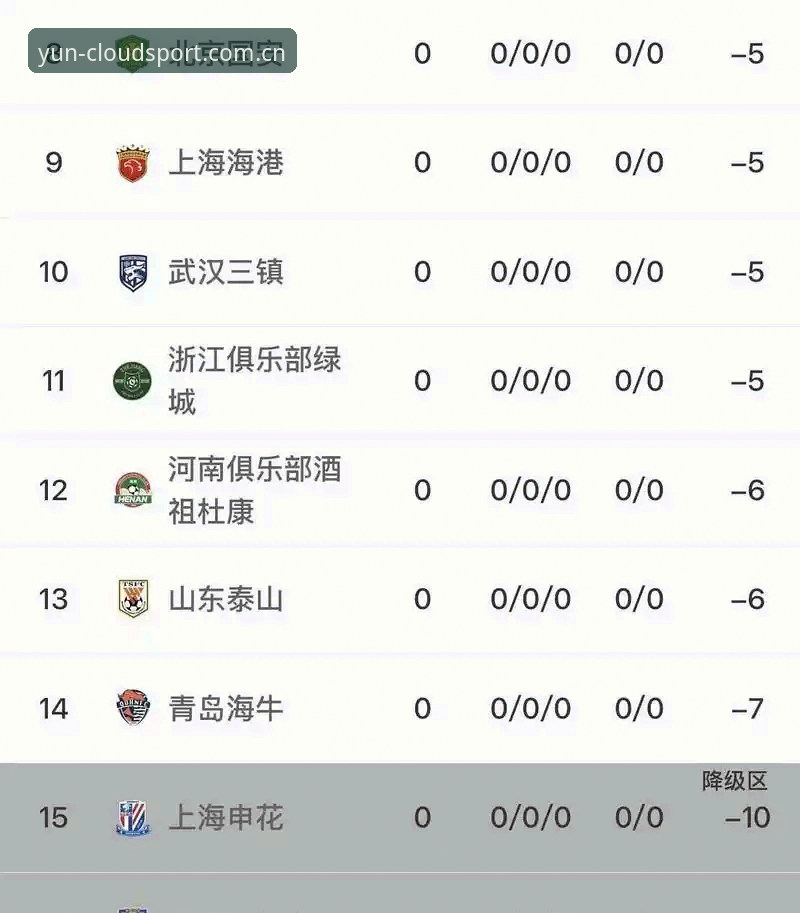云体育APP随时随地 足协第三批禁足名单深度解读操作教程:云体育APP带你掌握赛事动态